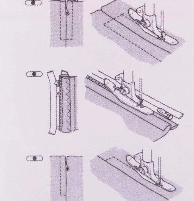 Lynlåsfod – Smal og lang
